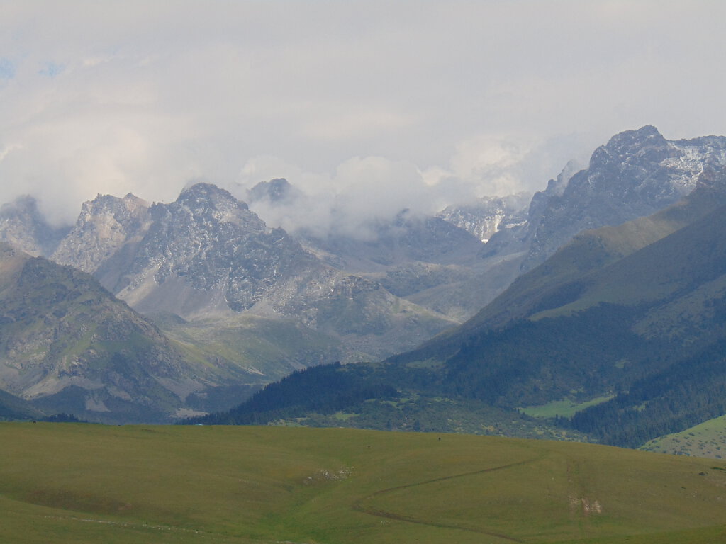 Grigorjevska PassTschong Ak-Suu Pass